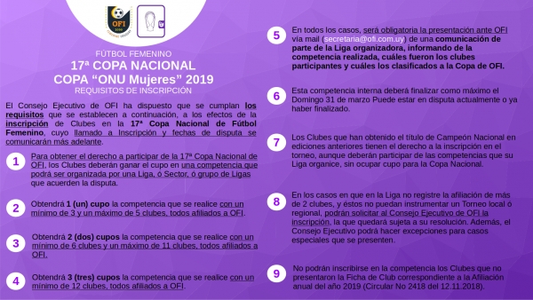 Circular 2428 - 17° Copa Nacional Fútbol Femenino - Requisitos de inscripción